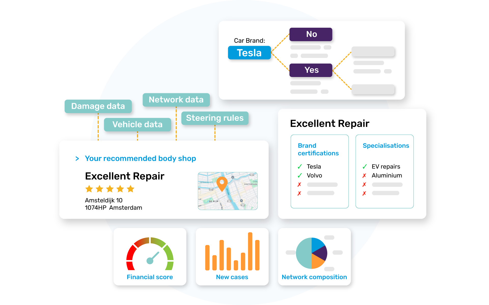 Visual-Componenten-Repair-Manager-V2