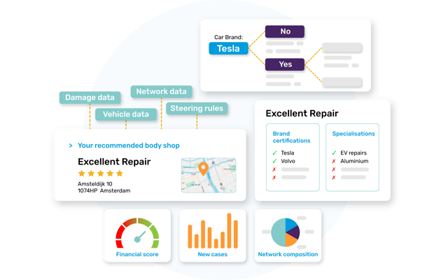 Visual-Componenten-Repair-Manager-V2