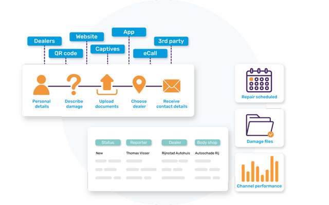 Visual-Lead-Manager-V2